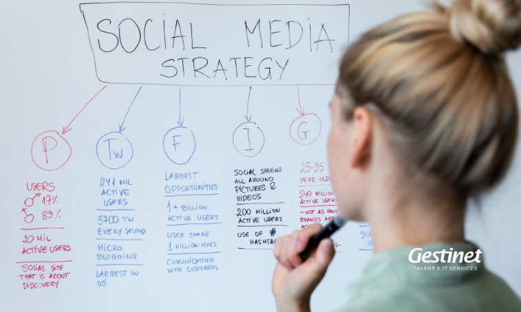 SEO i Xarxes Socials per a empreses